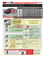 Fortin EVO ONE THAR-ONE-HON7 Addendum - Suggested Wiring Configuration preview