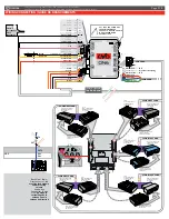 Предварительный просмотр 3 страницы Fortin EVO ONE THAR-ONE-HON7 Addendum - Suggested Wiring Configuration