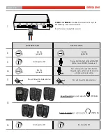 Предварительный просмотр 3 страницы Fortin EVO-ONE Install Manual