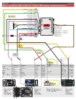 Предварительный просмотр 4 страницы Fortin EVO ONE Regular Installation