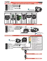 Предварительный просмотр 5 страницы Fortin Evo Ride Manual