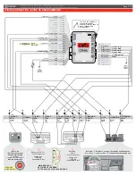 Preview for 3 page of Fortin EvoOne  20170413 Regular Installation