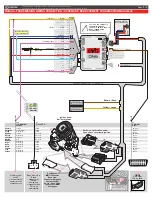 Preview for 5 page of Fortin EvoOne THAR-GM1 Quick Start Manual