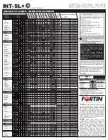 Preview for 2 page of Fortin INT-SL+ Installation Manual