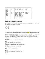 Предварительный просмотр 33 страницы Fortinet 111M01A Quick Start Manual