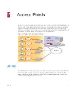 Предварительный просмотр 31 страницы Fortinet AP400 Series Installation Manual