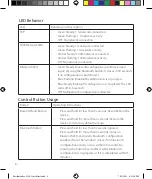 Предварительный просмотр 8 страницы Fortinet FEX-511F Quick Start Manual