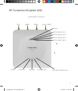 Предварительный просмотр 9 страницы Fortinet FEX-511F Quick Start Manual
