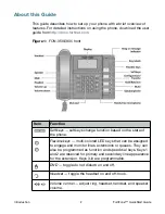 Preview for 5 page of Fortinet FON-350i Quick Start Manual