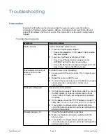 Preview for 24 page of Fortinet FON-370i User Manual