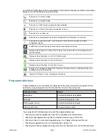 Preview for 9 page of Fortinet FON-670i User Manual