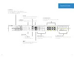 Предварительный просмотр 8 страницы Fortinet FortiADC 1000F Quick Start Manual