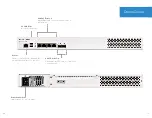 Preview for 8 page of Fortinet FortiADC 200F Quick Start Manual