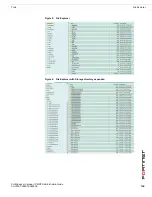 Предварительный просмотр 179 страницы Fortinet FortiAnalyzer 3.0 MR7 Administration Manual