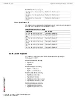 Предварительный просмотр 224 страницы Fortinet FortiAnalyzer 3.0 MR7 Administration Manual