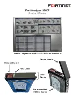 Preview for 2 page of Fortinet FortiAnalyzer 3700F Installation