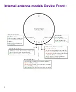 Preview for 6 page of Fortinet FortiAP 221E Quick Start Manual