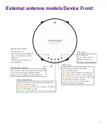 Preview for 7 page of Fortinet FortiAP 221E Quick Start Manual