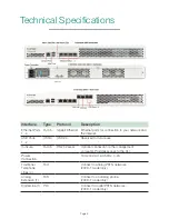 Предварительный просмотр 8 страницы Fortinet FortiAP 222B Quick Start Manual