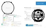 Preview for 7 page of Fortinet FortiAP 223C Quick Start Manual