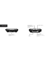 Preview for 4 page of Fortinet FortiAP 421E Information