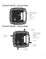 Preview for 7 page of Fortinet FortiAP S221E Quick Start Manual