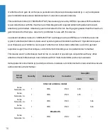 Preview for 16 page of Fortinet FortiAP S221E Quick Start Manual