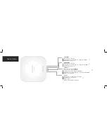 Предварительный просмотр 5 страницы Fortinet FortiAP S421E Information