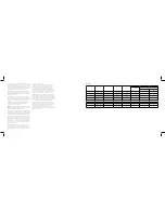 Предварительный просмотр 7 страницы Fortinet FortiAP S421E Information