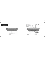 Preview for 5 page of Fortinet FortiAP S423E User Manual