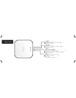 Preview for 6 page of Fortinet FortiAP S423E User Manual