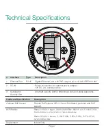 Preview for 11 page of Fortinet FortiAP Quick Start Manual