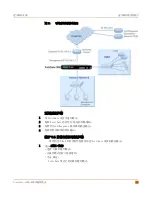 Предварительный просмотр 67 страницы Fortinet FortiBridge 1000 Configuration