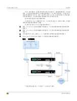 Предварительный просмотр 76 страницы Fortinet FortiBridge 1000 Configuration