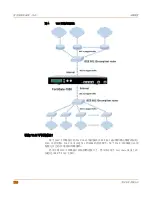 Предварительный просмотр 130 страницы Fortinet FortiBridge 1000 Configuration