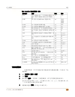 Предварительный просмотр 169 страницы Fortinet FortiBridge 1000 Configuration