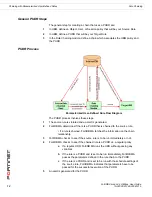 Предварительный просмотр 14 страницы Fortinet FortiDB User Manual