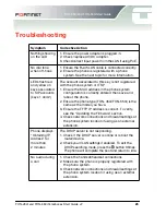 Preview for 29 page of Fortinet FortiFone FON-450i Start Manual