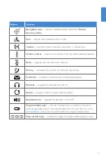 Preview for 11 page of Fortinet FortiFone FON-575 Quick Start Manual