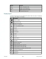 Preview for 9 page of Fortinet FortiFone FON-C71 User Manual