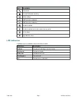 Preview for 10 page of Fortinet FortiFone FON-C71 User Manual