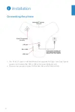 Preview for 6 page of Fortinet FortiFone FON-C75 Quick Start Manual