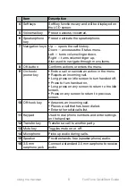 Preview for 12 page of Fortinet FortiFone FON-D71 Quick Start Manual