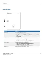 Preview for 6 page of Fortinet FortiFone-FON-D72 User Manual