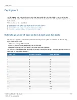 Preview for 10 page of Fortinet FortiFone-FON-D72 User Manual