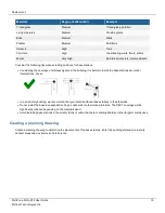 Preview for 15 page of Fortinet FortiFone-FON-D72 User Manual