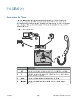 Preview for 11 page of Fortinet FortiFone User Manual