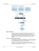 Preview for 68 page of Fortinet FortiGate 100 Administration Manual