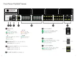 Предварительный просмотр 4 страницы Fortinet FortiGate 2600F Series Quick Start Manual