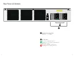 Предварительный просмотр 5 страницы Fortinet FortiGate 2600F Series Quick Start Manual